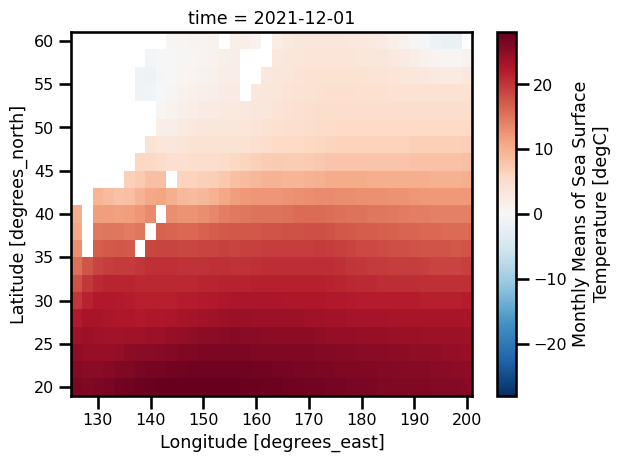 <Figure size 640x480 with 2 Axes>