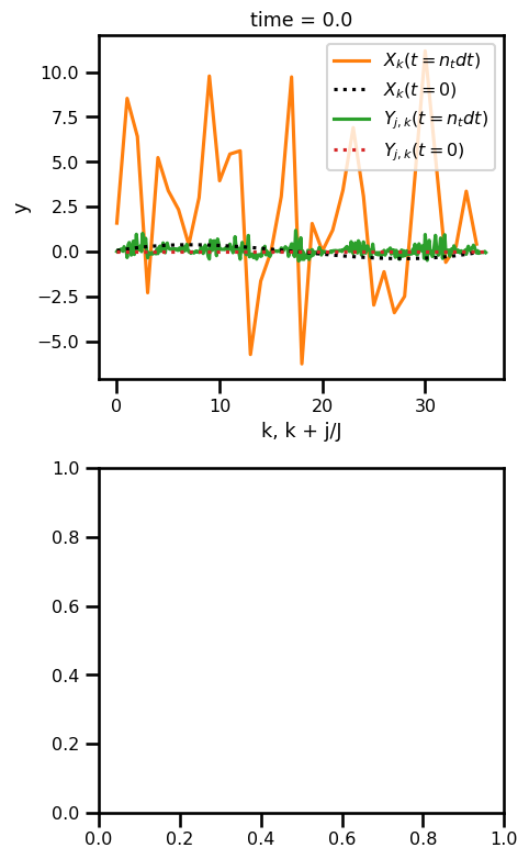 <Figure size 500x800 with 2 Axes>