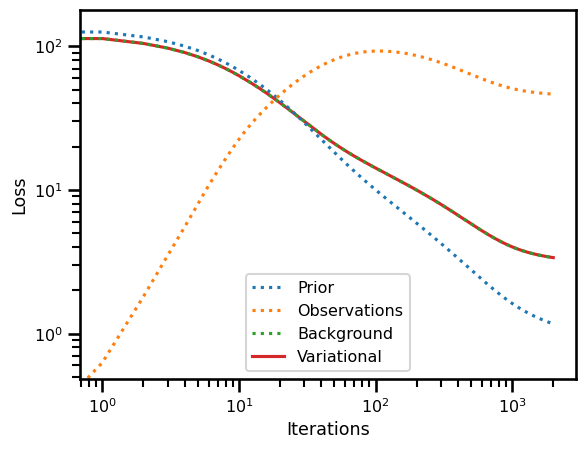 <Figure size 640x480 with 1 Axes>