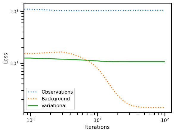 <Figure size 640x480 with 1 Axes>