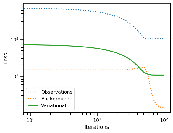 <Figure size 640x480 with 1 Axes>