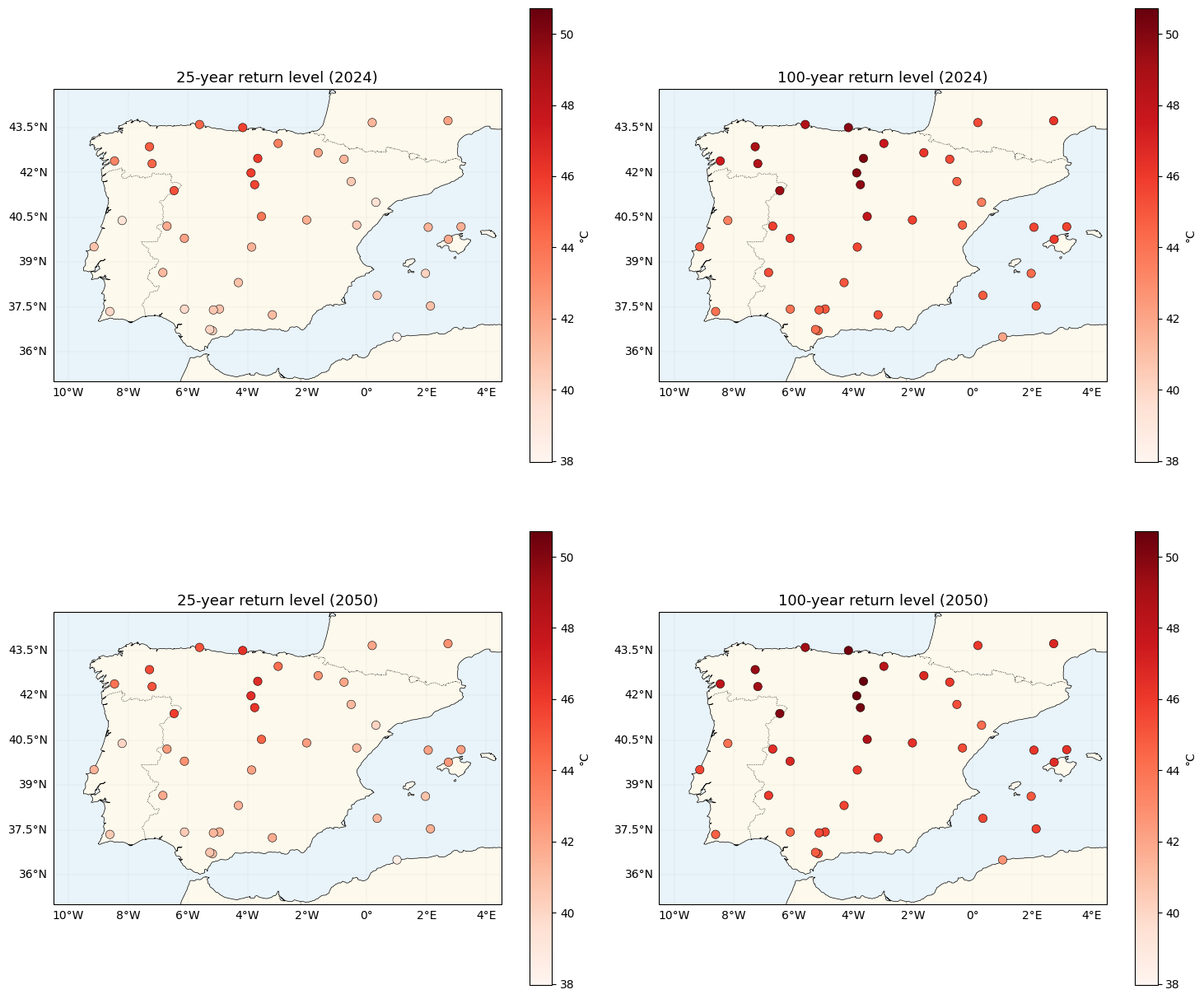 <Figure size 1500x1400 with 8 Axes>
