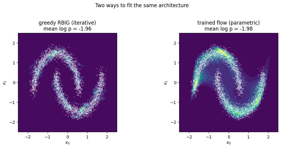 <Figure size 1100x480 with 2 Axes>