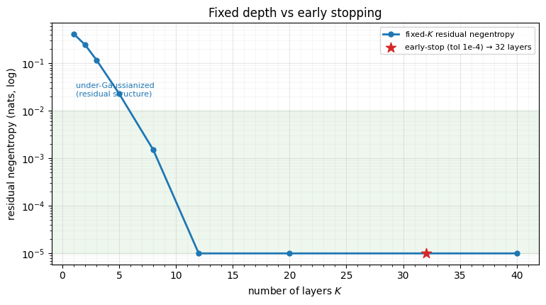 <Figure size 780x440 with 1 Axes>