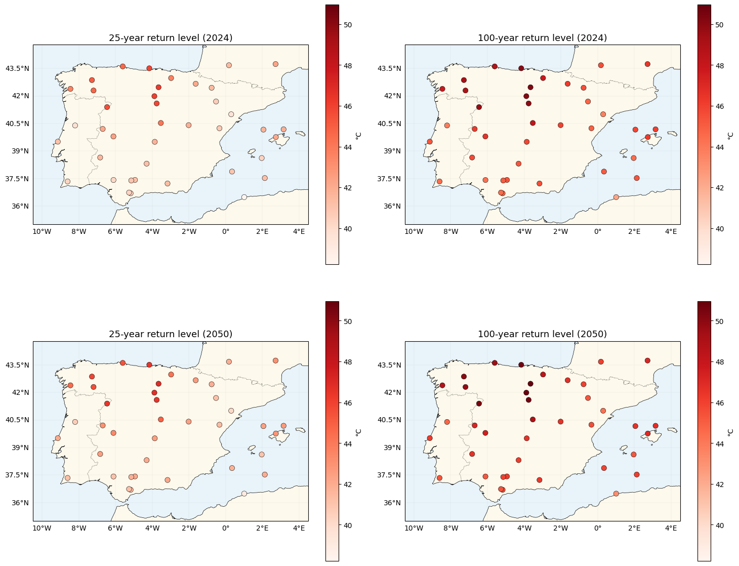 <Figure size 1500x1300 with 8 Axes>