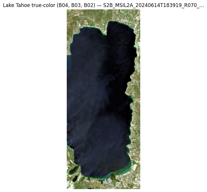 <Figure size 700x800 with 1 Axes>