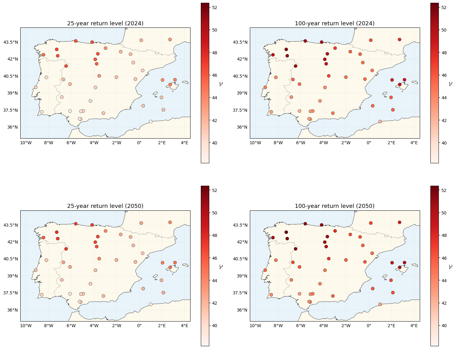 <Figure size 1500x1300 with 8 Axes>