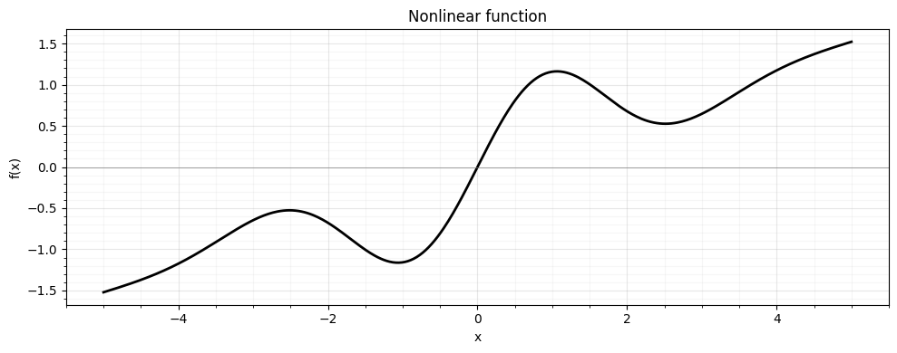 <Figure size 1000x400 with 1 Axes>