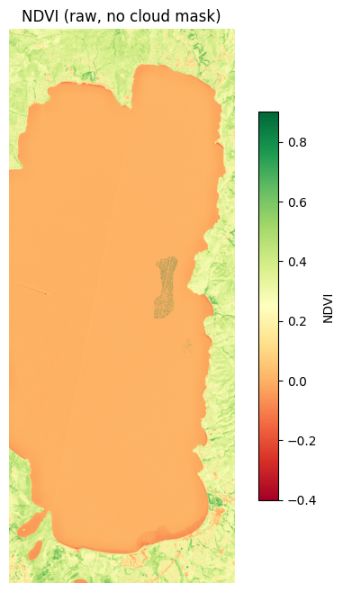 <Figure size 700x800 with 2 Axes>