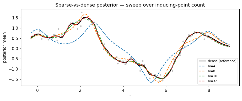 <Figure size 935x396 with 1 Axes>