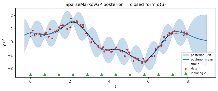 <Figure size 935x396 with 1 Axes>