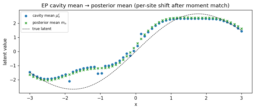 <Figure size 880x385 with 1 Axes>