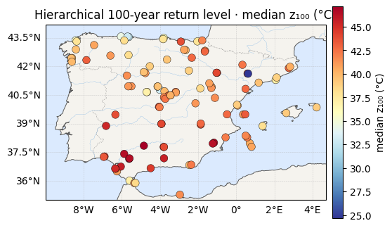 <Figure size 620x520 with 2 Axes>