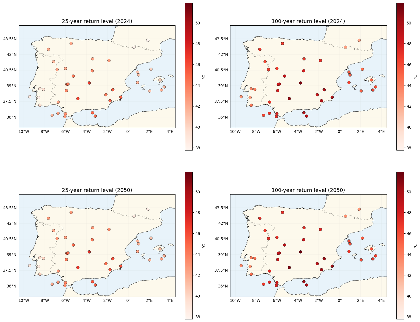 <Figure size 1500x1300 with 8 Axes>