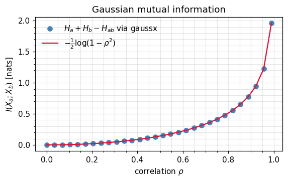 <Figure size 594x374 with 1 Axes>