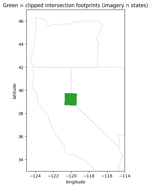 <Figure size 800x700 with 1 Axes>