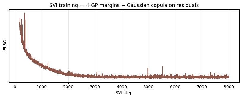 <Figure size 1000x320 with 1 Axes>