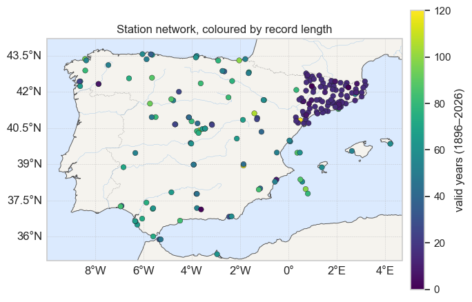 <Figure size 800x700 with 2 Axes>