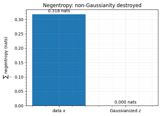 <Figure size 550x400 with 1 Axes>