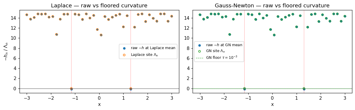 <Figure size 1210x385 with 2 Axes>