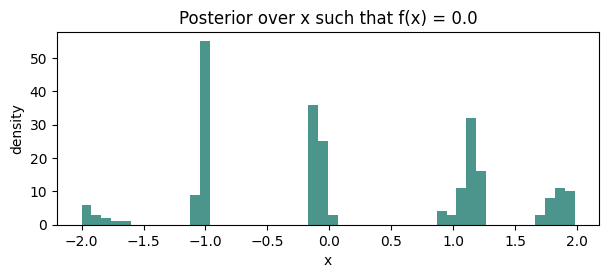 <Figure size 700x250 with 1 Axes>
