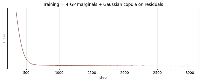 <Figure size 1000x320 with 1 Axes>