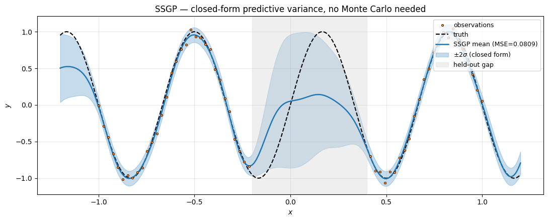 <Figure size 1100x450 with 1 Axes>