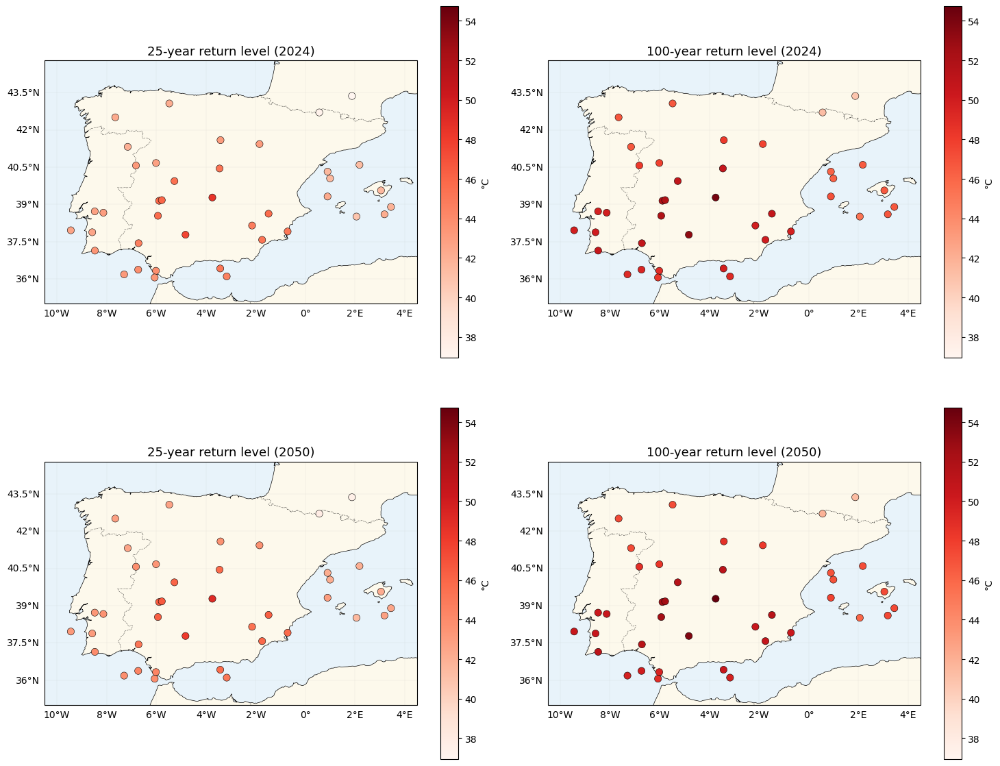 <Figure size 1500x1300 with 8 Axes>