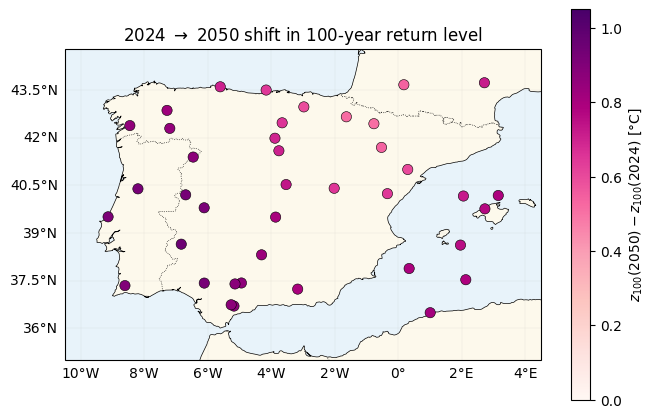<Figure size 680x550 with 2 Axes>