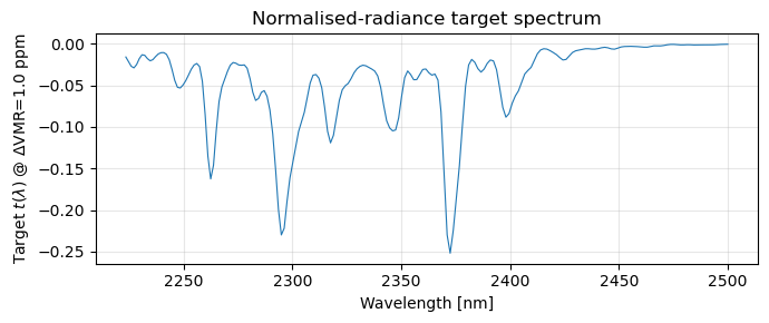 <Figure size 700x300 with 1 Axes>
