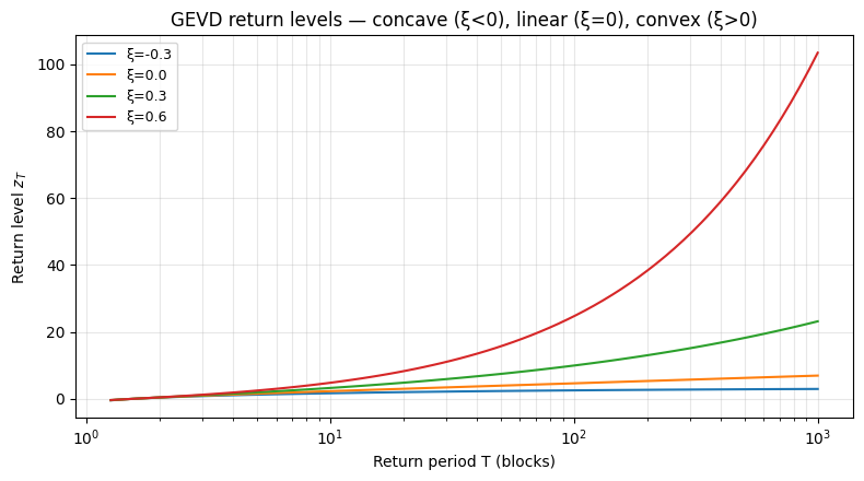 <Figure size 800x450 with 1 Axes>